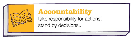 Accountability-box