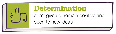 determination-box