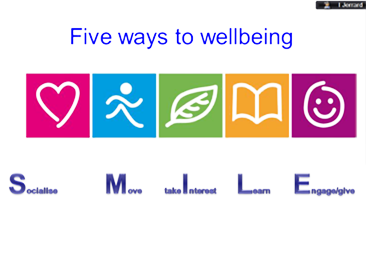 Smile, five ways to wellbeing